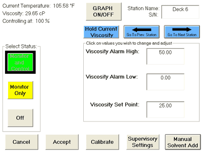 VISCOpro 8000 Touchscreen