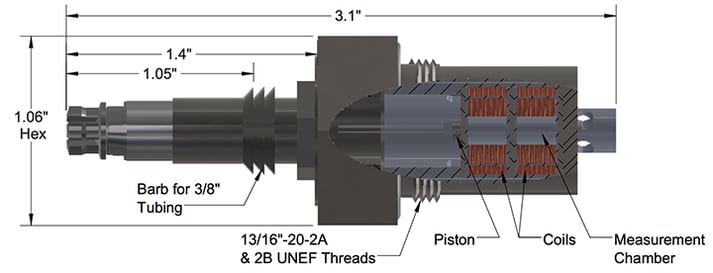 Viscometer Sensor 571 Diagram