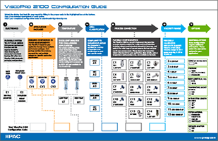 VP2100_config_thumbnail